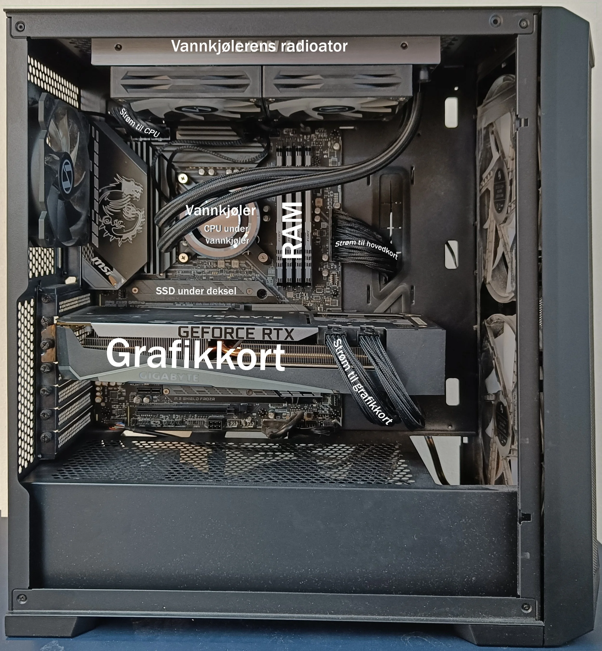 Stasjonær gaming-PC med oppgraderbare komponenter